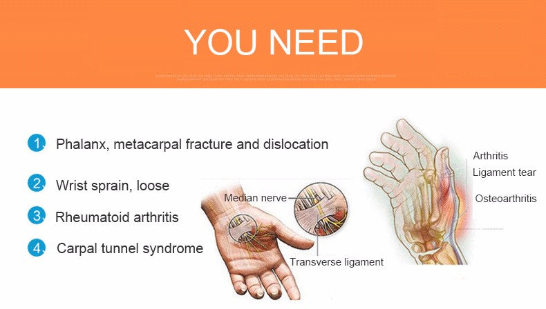 OPER Finger Phalanx Metacarpal Dislocation Fixed Splint Wrist Sprain Injury - KiwisLove