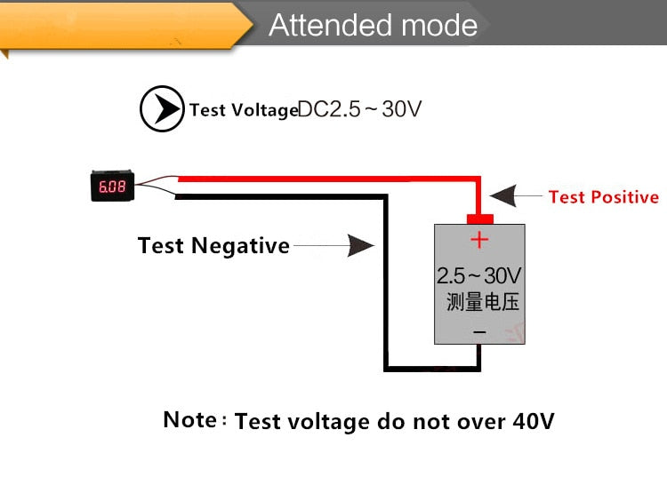 Digital Voltmeter Voltage Meter Auto Car Mobile Power Voltage Tester - KiwisLove