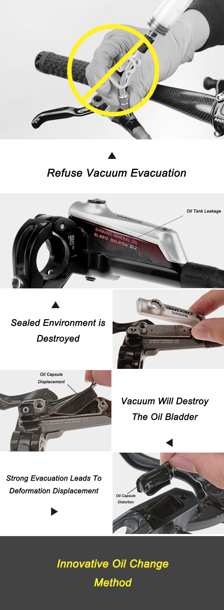 Bicycle Hydraulic Disc Brake Oil Bleed Kit Tools For SHIMANO, SRAM, Avid, MAGURA Series MTB Road Bike Brake Repair Tool RR7306 - KiwisLove