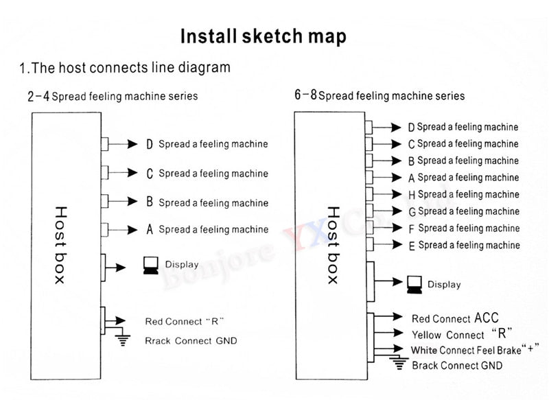 LED Monitor  Parking Sensor 8 Car Parktronic Front Parking Sensor Motion Parking Backlight Car Detector - KiwisLove