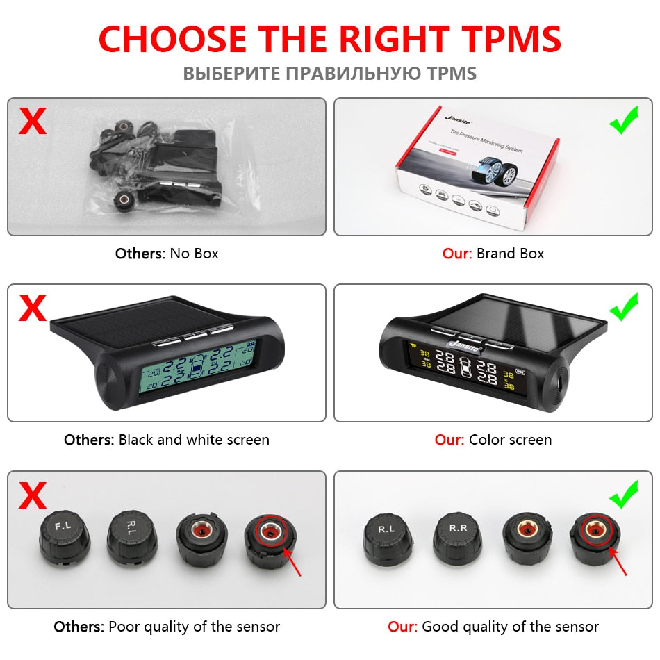 Solar TPMS Car Tire Pressure Alarm Monitor  Display Intelligent Temperature Warning Fuel Save 4 Sensors - KiwisLove
