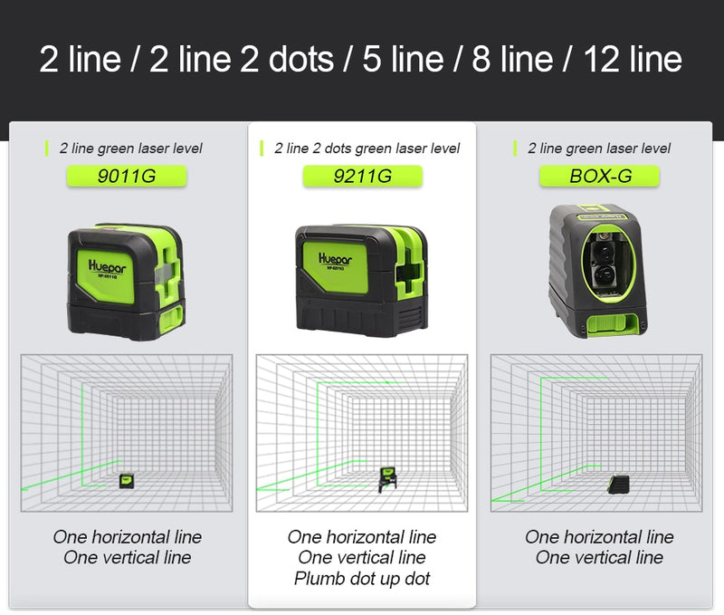 Huepar 2 Lines Laser Level Self Levelling  Magnetic Base - KiwisLove