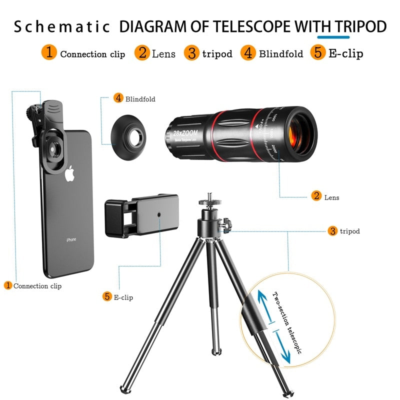 Tongdaytech 28X HD Mobile Phone Camera Lens Telescope Zoom Macro Lens for Iphone Samsung Smartphone Fish Eye Lente Para Celular - KiwisLove