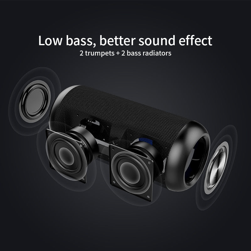 mifa A8 Bluetooth Speaker Stereo Sound With IPX7 Waterproof 12H Playtime - KiwisLove