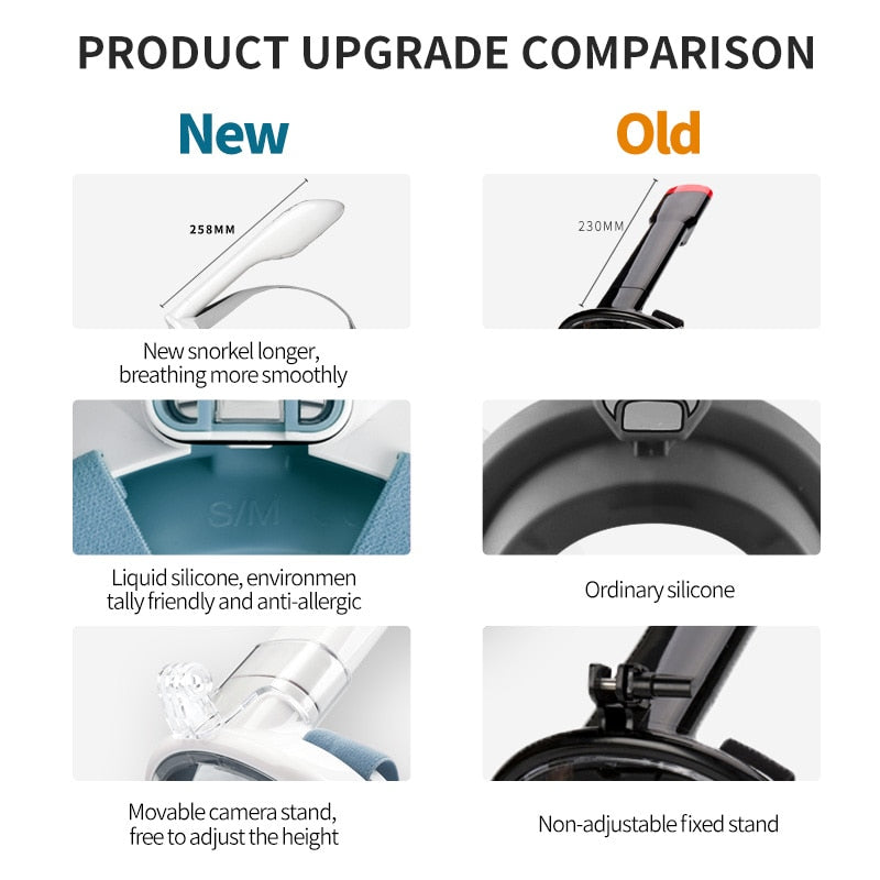 COPOZZ Scuba Underwater Diving Mask Anti Fog Snorkel Mask Breathing - KiwisLove