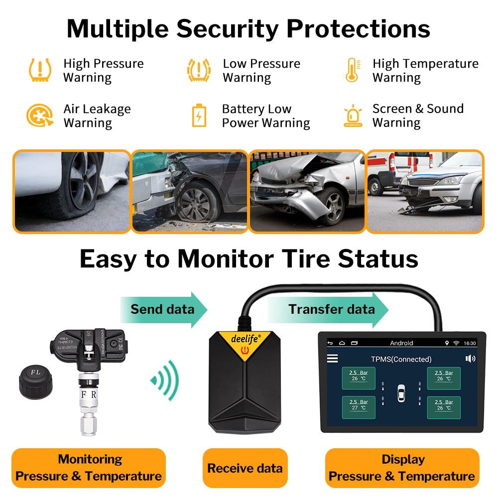 TPMS  USB Car Radio DVD Player Tire Pressure Monitoring System Spare Tyre Internal External Sensor  TMPS - KiwisLove
