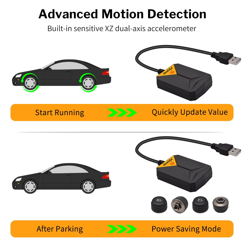 TPMS  USB Car Radio DVD Player Tire Pressure Monitoring System Spare Tyre Internal External Sensor  TMPS - KiwisLove