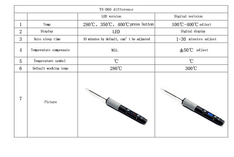 TS-D60 solder station With TS100 Electric Soldering Iron tip - KiwisLove