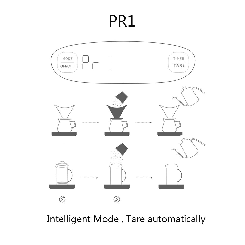 2kg/0.1g Electronic Coffee Scale with Timer Digital Kitchen Coffee Scales Weighing Balance Libra Jewelry Scale USB Charging - KiwisLove