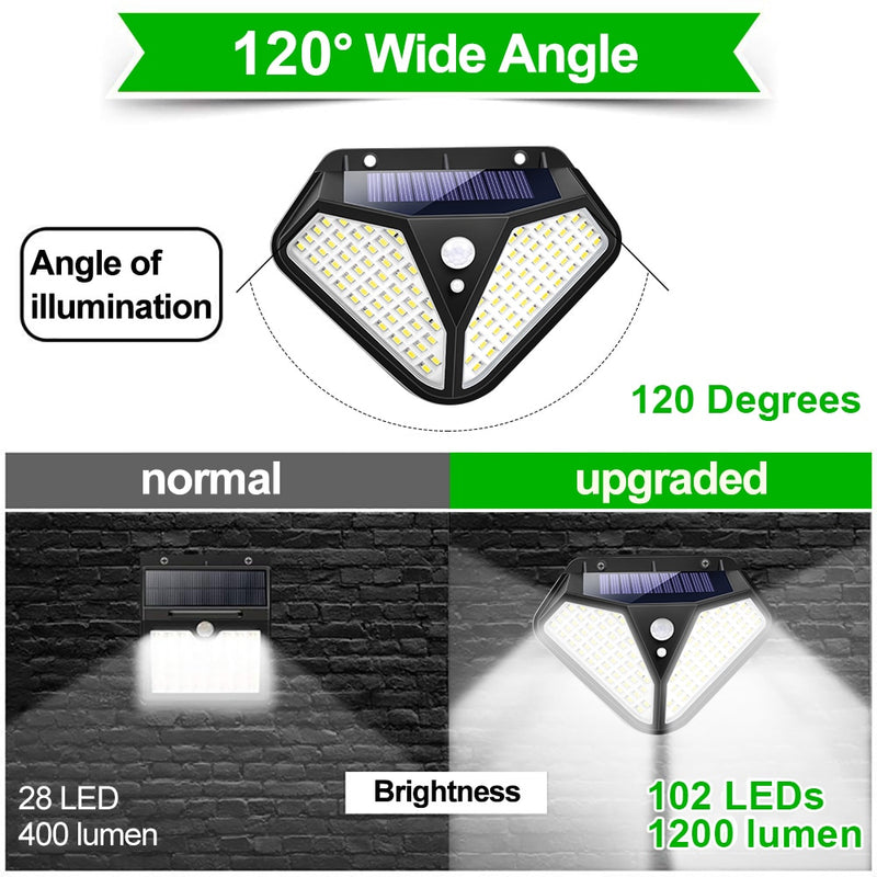 Goodland 102 LED Solar Light Outdoor Solar Lamp  Motion Sensor Garden - KiwisLove
