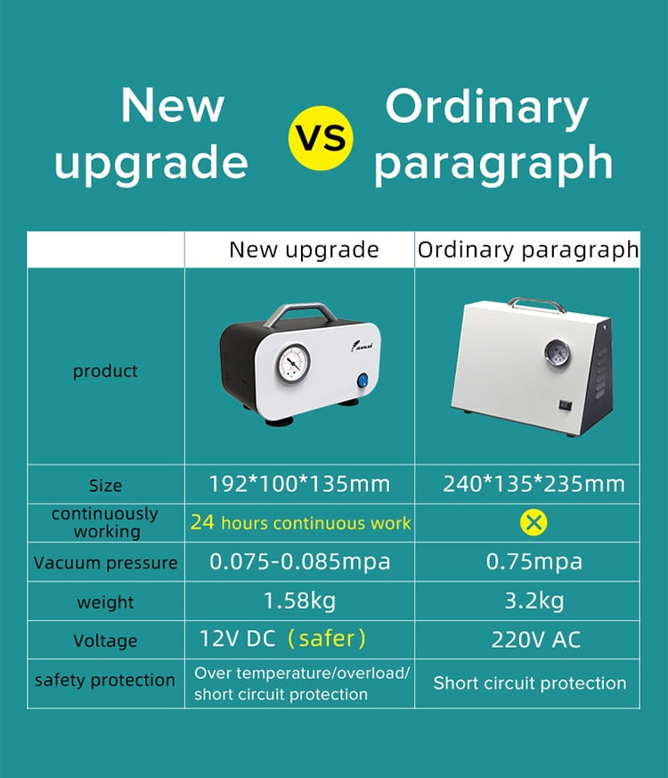 DC 12v Mini Oil-free Diaphragm Vacuum Pump Laboratory Filter Pump - KiwisLove