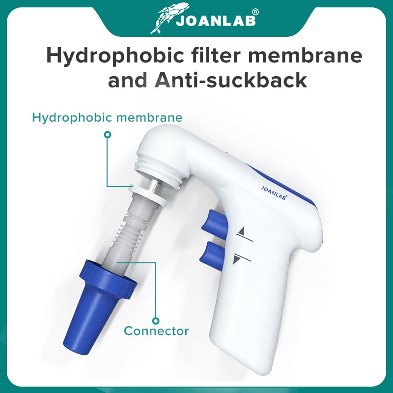 JOANLAB Electric Pipette Controller Large Volume Automatic Pipette - KiwisLove