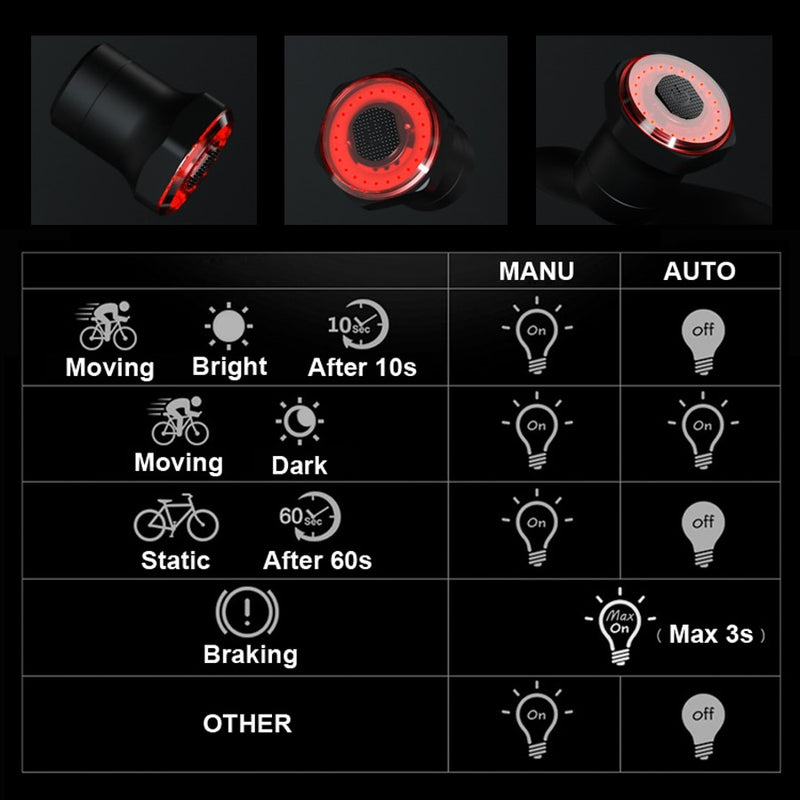 NEWBOLER Smart Bicycle Rear Light Auto Start/Stop Brake Sensing - KiwisLove