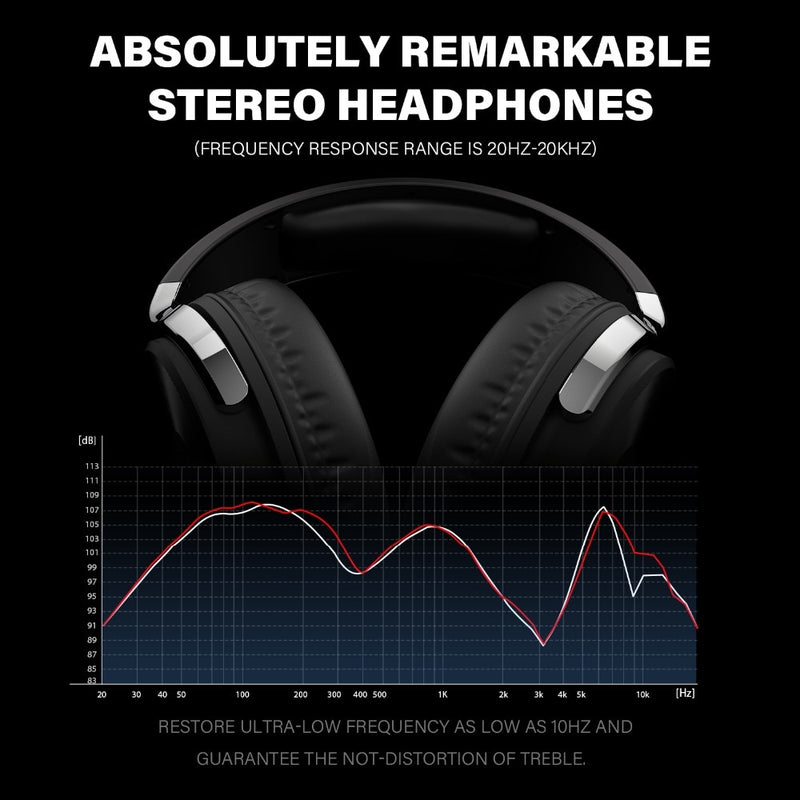 Oneodio Monitoring Studio HIFI DJ Headset Over Ear Wired Headphone - KiwisLove