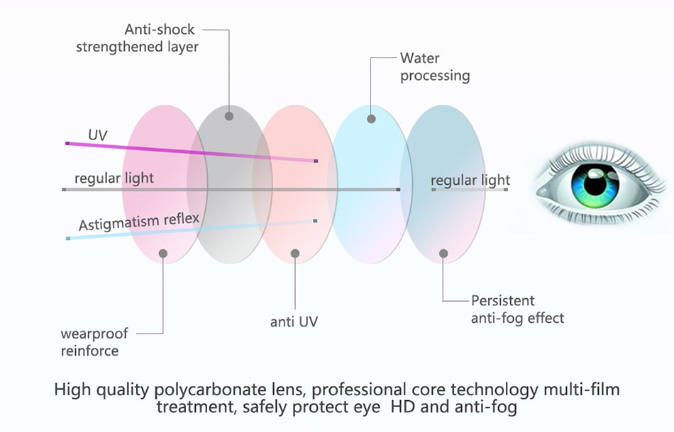 COPOZZ Swimming Goggles Kids Age 3-10 Waterproof Swimming Glasses - KiwisLove