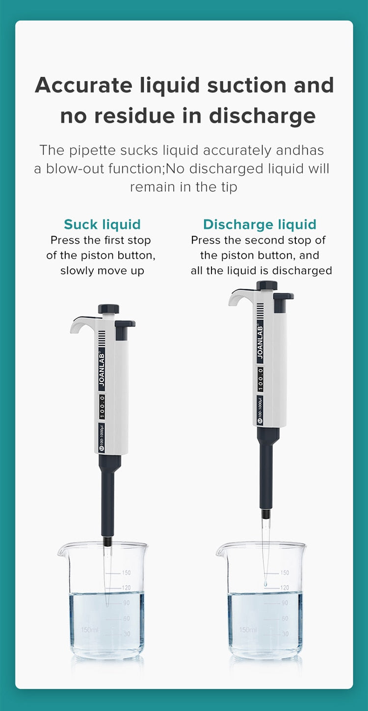 JOANLAB Laboratory Pipette Plastic Single Channel Digital Adjustable - KiwisLove