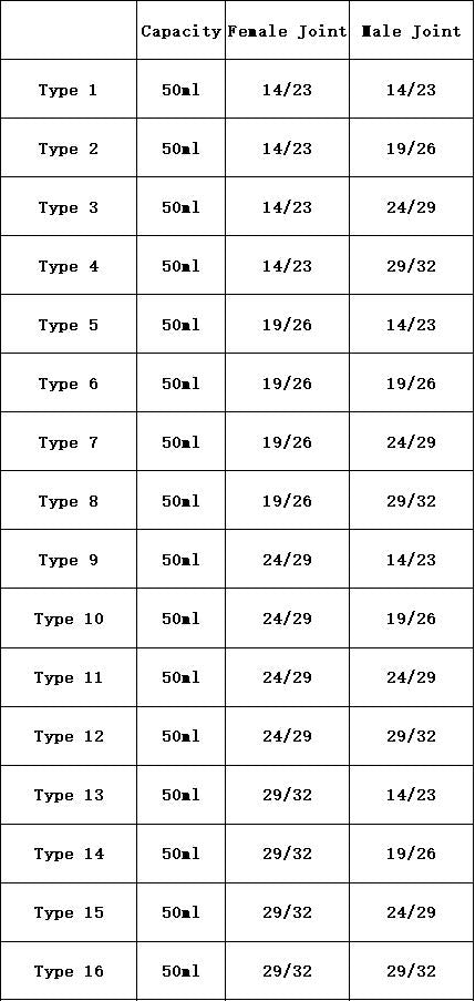 50ml Bump Trap Female to Male Joint GG17 Glass Rotary Evaporator - KiwisLove