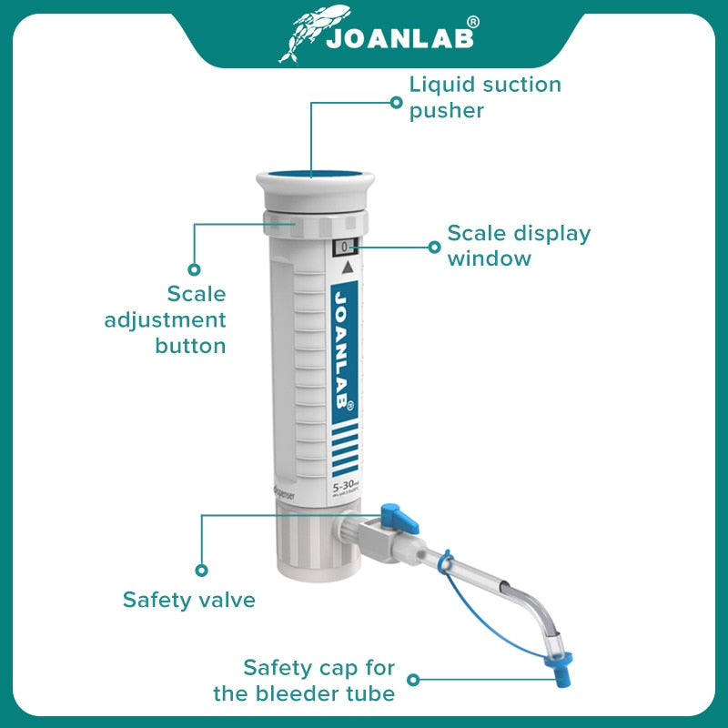 JOANLAB Bottle Top Dispenser Adjustable Quantitative - KiwisLove