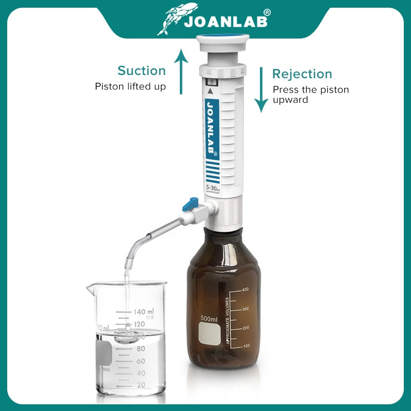 JOANLAB Bottle Top Dispenser Adjustable Quantitative - KiwisLove