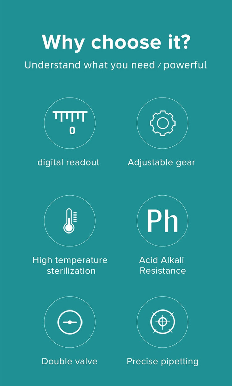 JOANLAB Bottle Top Dispenser Adjustable Quantitative - KiwisLove