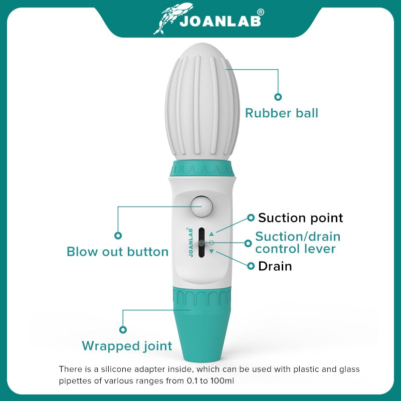 JOANLAB Official Store Pipette Large Volume Manual  Pipette Pump Laboratory Sampler Lab Equipment 0.1-100ml - KiwisLove