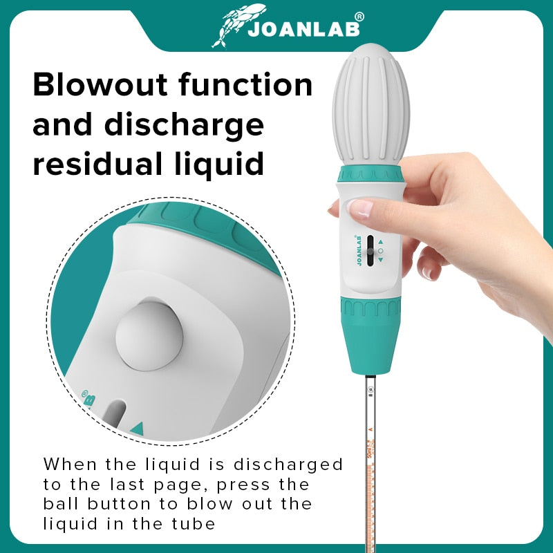 JOANLAB Official Store Pipette Large Volume Manual  Pipette Pump Laboratory Sampler Lab Equipment 0.1-100ml - KiwisLove