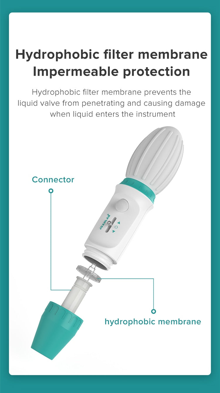 JOANLAB Official Store Pipette Large Volume Manual  Pipette Pump Laboratory Sampler Lab Equipment 0.1-100ml - KiwisLove