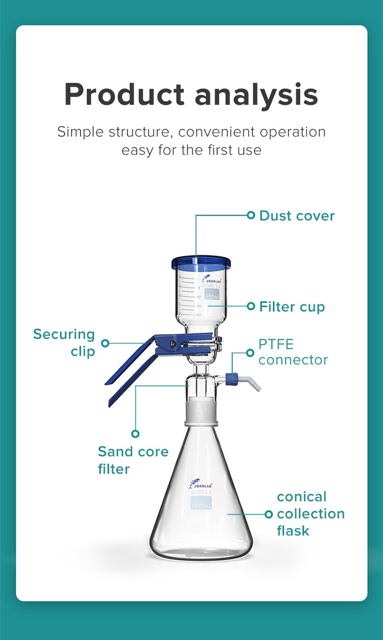 JOANLAB  1000ml Vacuum Filter - KiwisLove