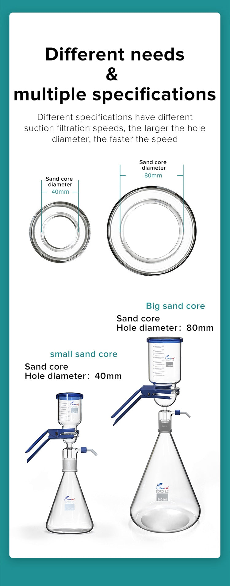 JOANLAB  1000ml Vacuum Filter - KiwisLove