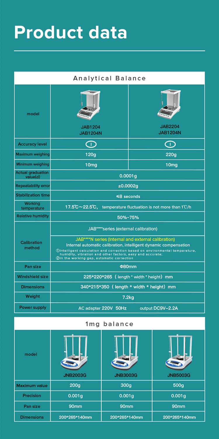 Digital Analytical Balance Laboratory Scales - KiwisLove
