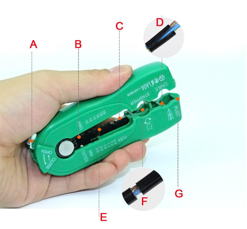 LAOA Portable Multifunctional Wire Pliers Palm wire stripper crimp tool - KiwisLove