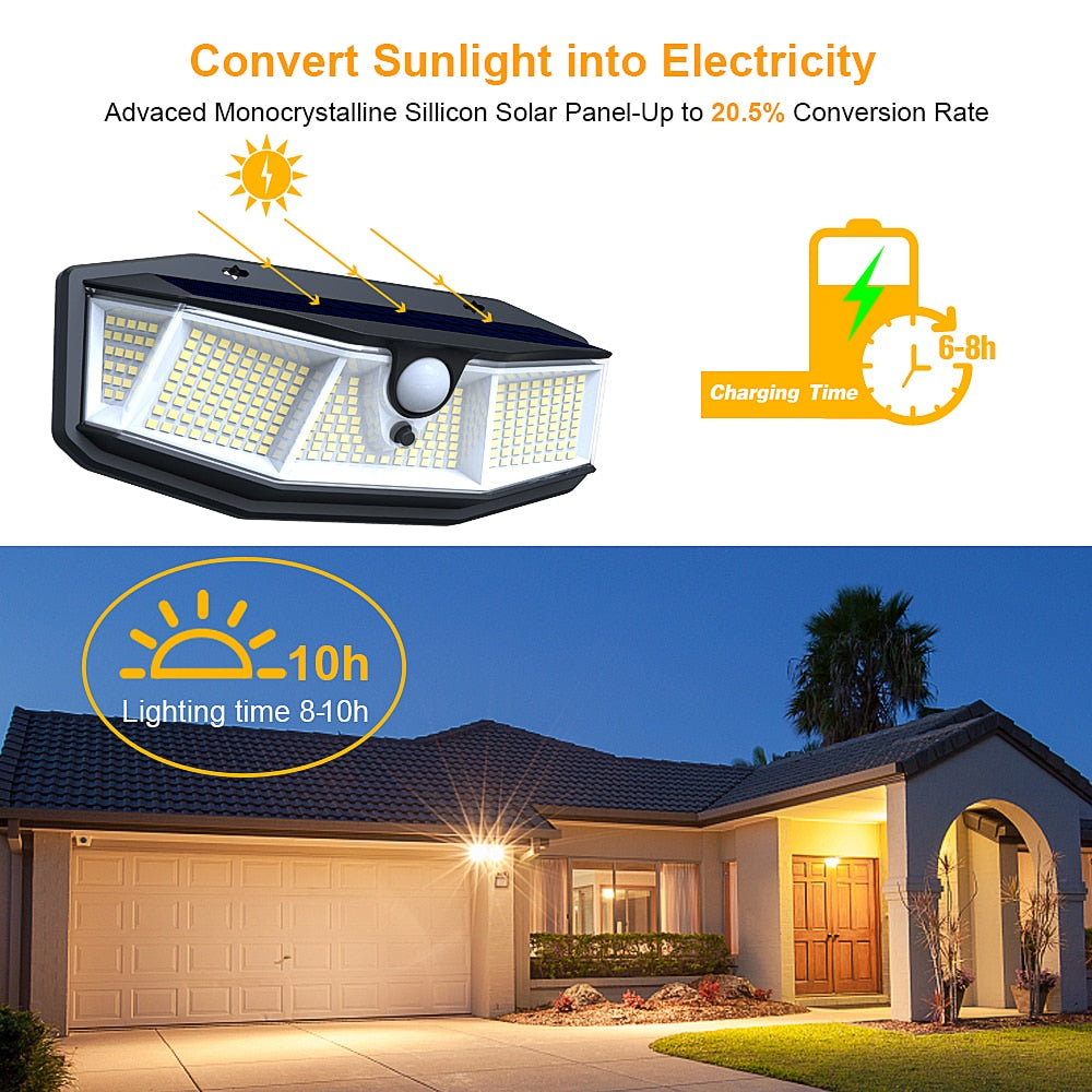 Goodland 308 LED Solar Light Outdoor  Lamp  PIR Motion Sensor Waterproof  Garden - KiwisLove