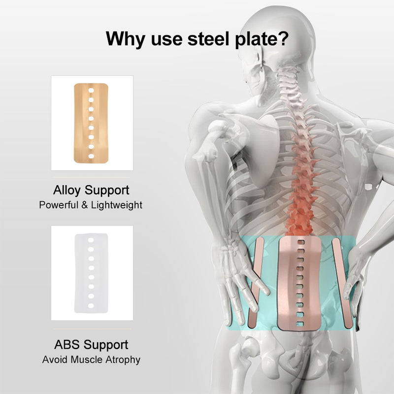 Lumbar Back Belt Disc Herniation Orthopedic Posture Corrector Self Heating Steel Plate Magnetic - KiwisLove