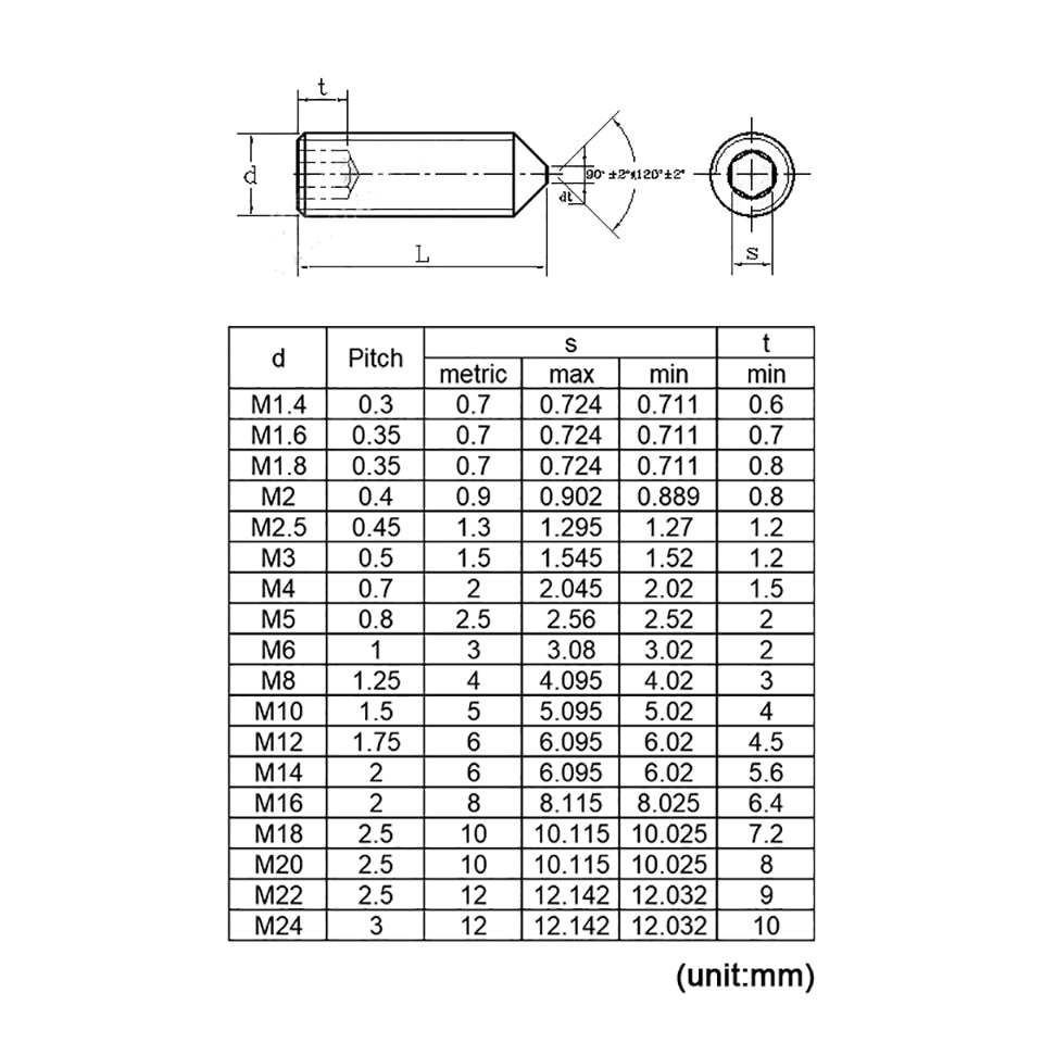 382pcs Hex hexagon socket cone point screw assortment kit grub with key - KiwisLove