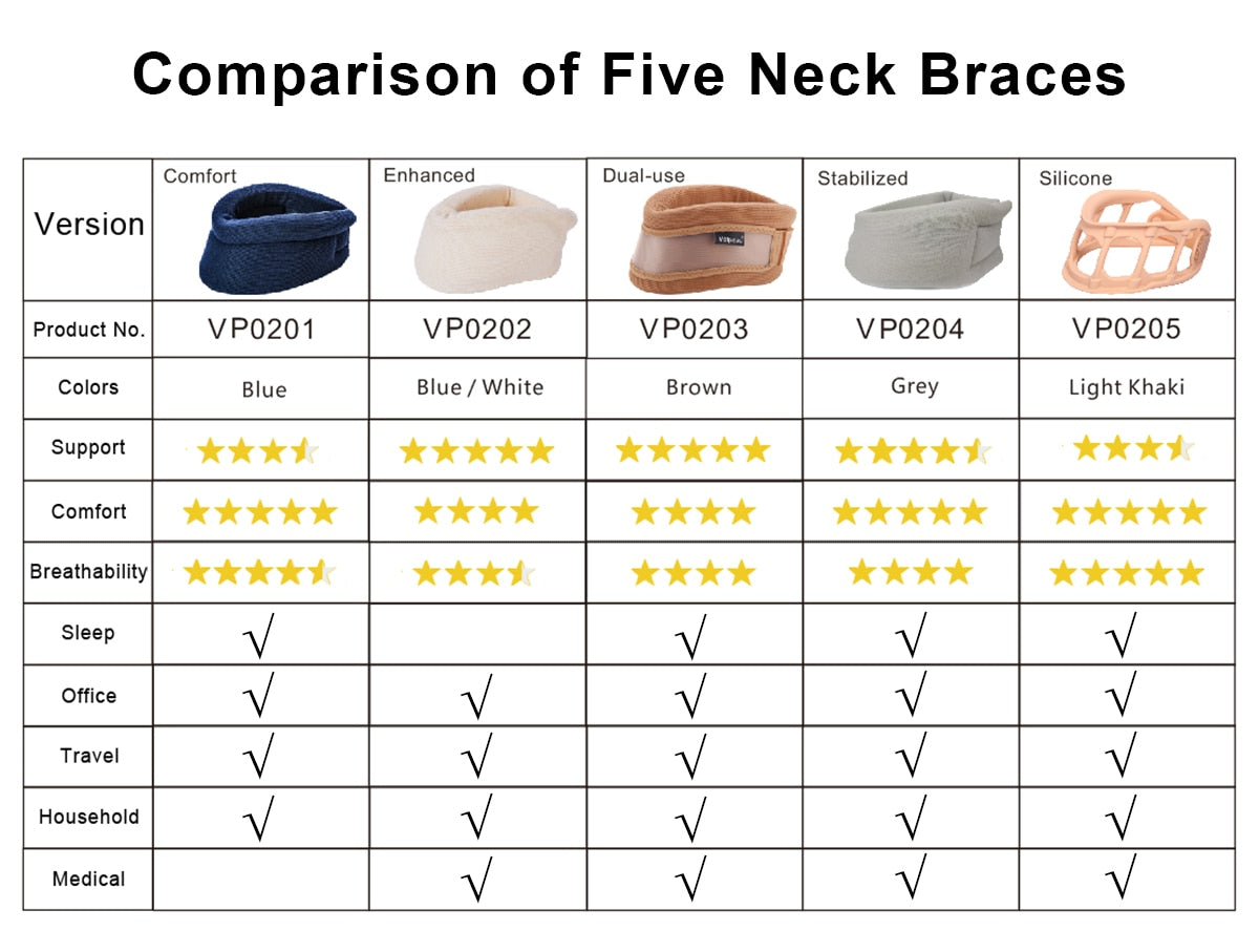 Neck Brace for Neck Pain and Support Soft Cervical Collar for Sleeping - KiwisLove