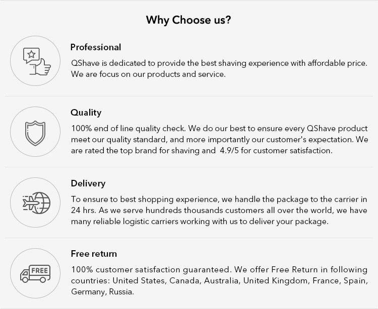 Qshave IT Matte Black Steel Coating Safety Razor with 5 blades - KiwisLove