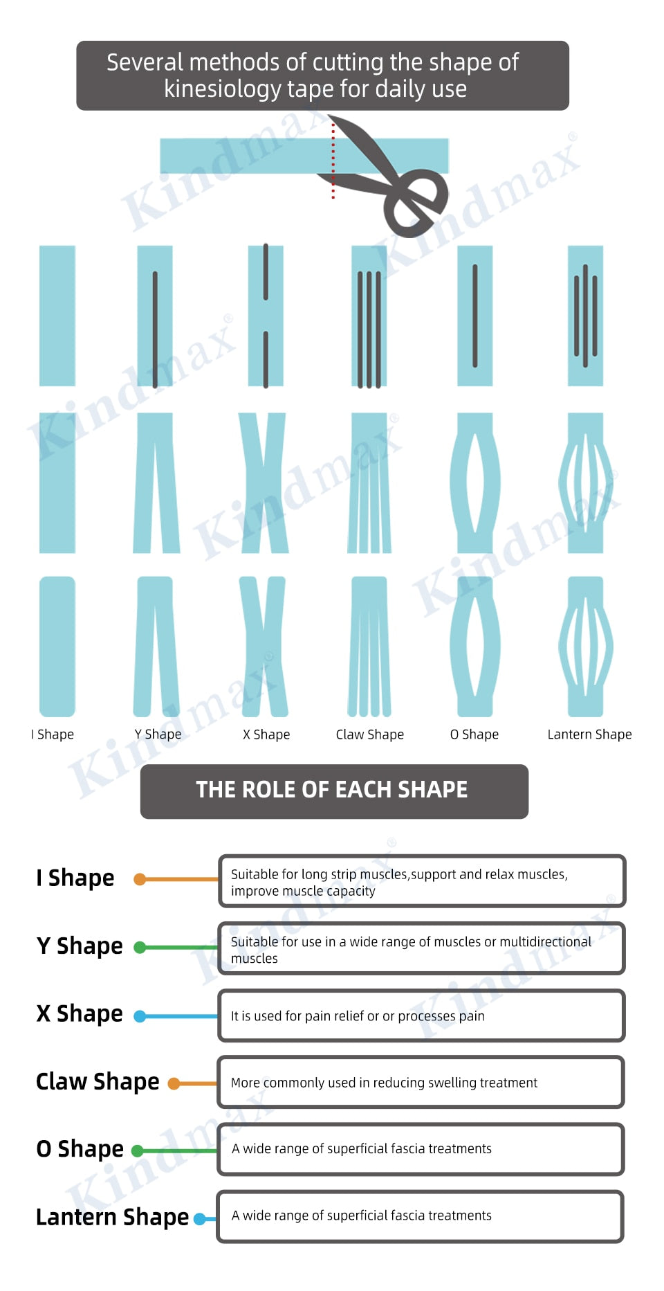 Kindmax Hole Kinesiology Tape Perforated Elastic Sport  Athletic Tape for Muscle Support Strain Injury Pain Relief 5cm x 5m Roll - KiwisLove