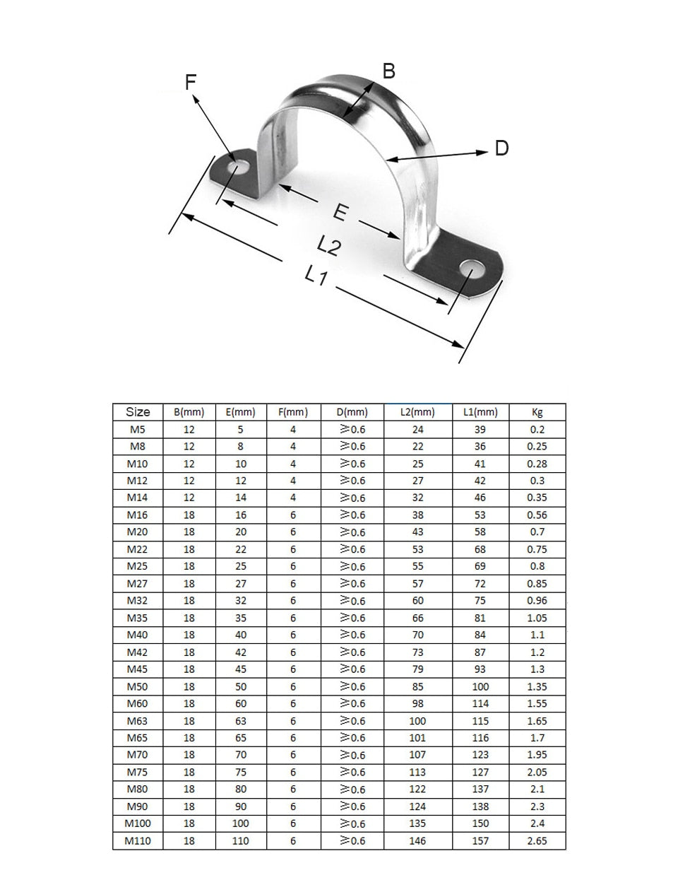 NINDEJIN U shape pipe clamps 304 stainless steel tube clip plumbing saddle - KiwisLove