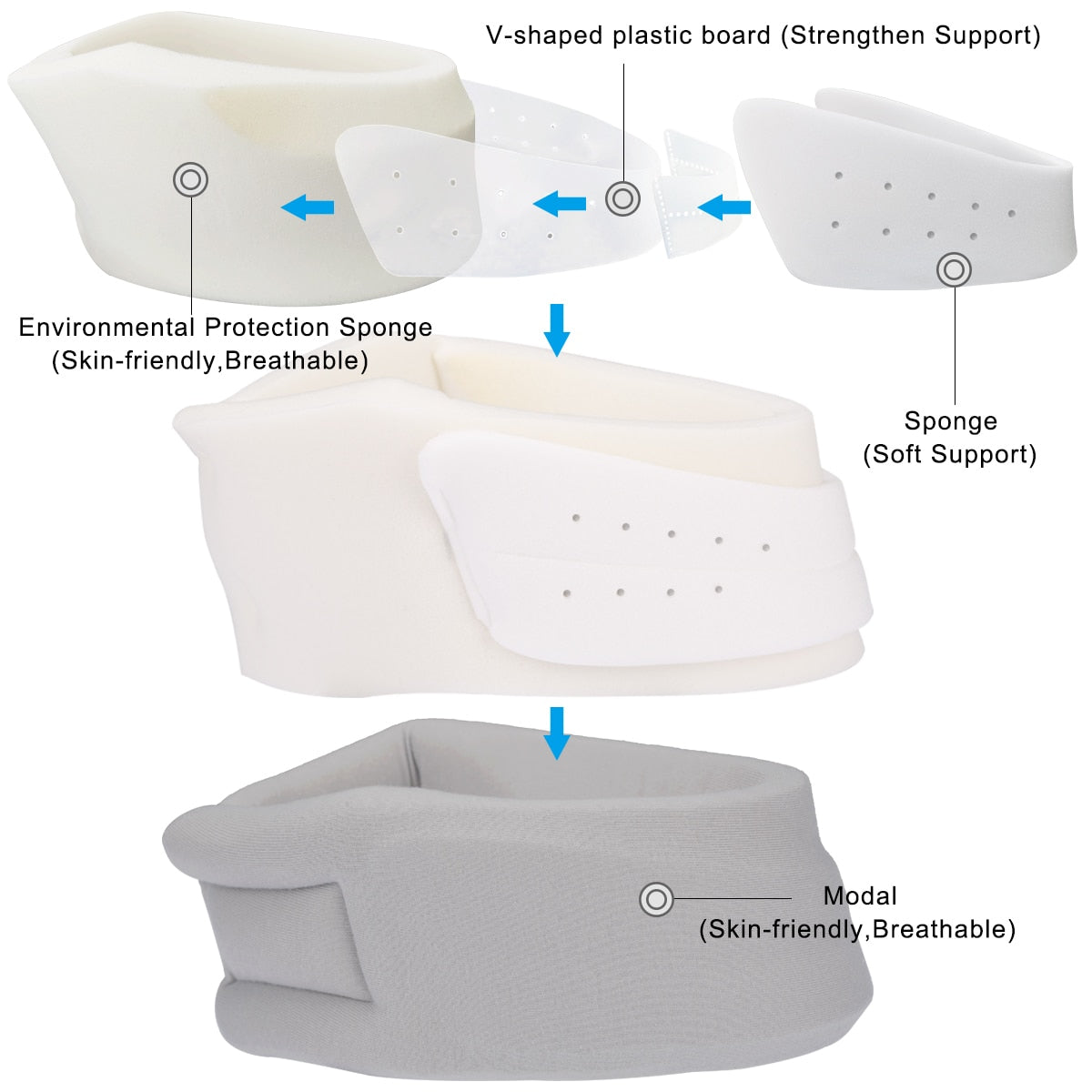 VELPEAU Neck Brace for Neck Pain and Support Soft Cervical Collar - KiwisLove