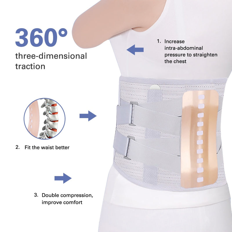 Lumbar Waist Back Support Belt Disc Herniation Orthopedic Medical Strain Pain Relief - KiwisLove