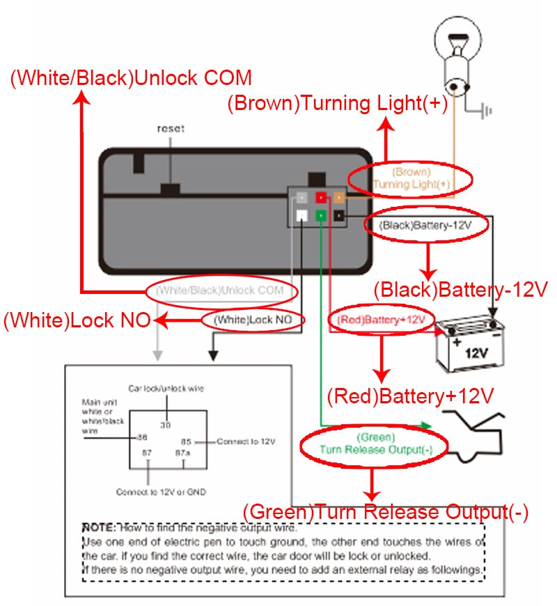 phone sensor control car  unlock, leaves the lock and outputs the original horn - KiwisLove