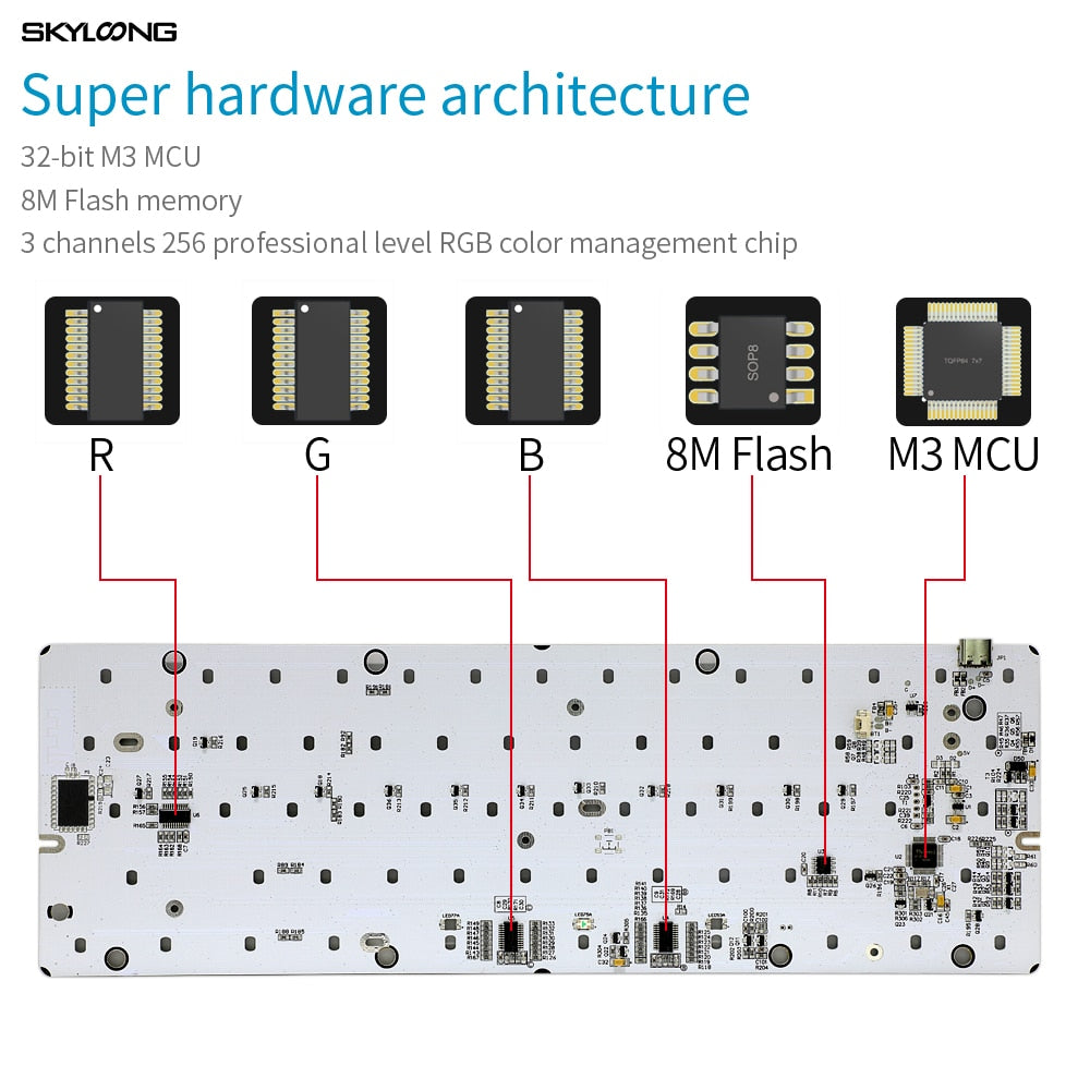 Mechanical Keyboard USB Wired LED Backlit Axis Gaming Mechanical Keyboard Gateron Optical Switches For Desktop - KiwisLove
