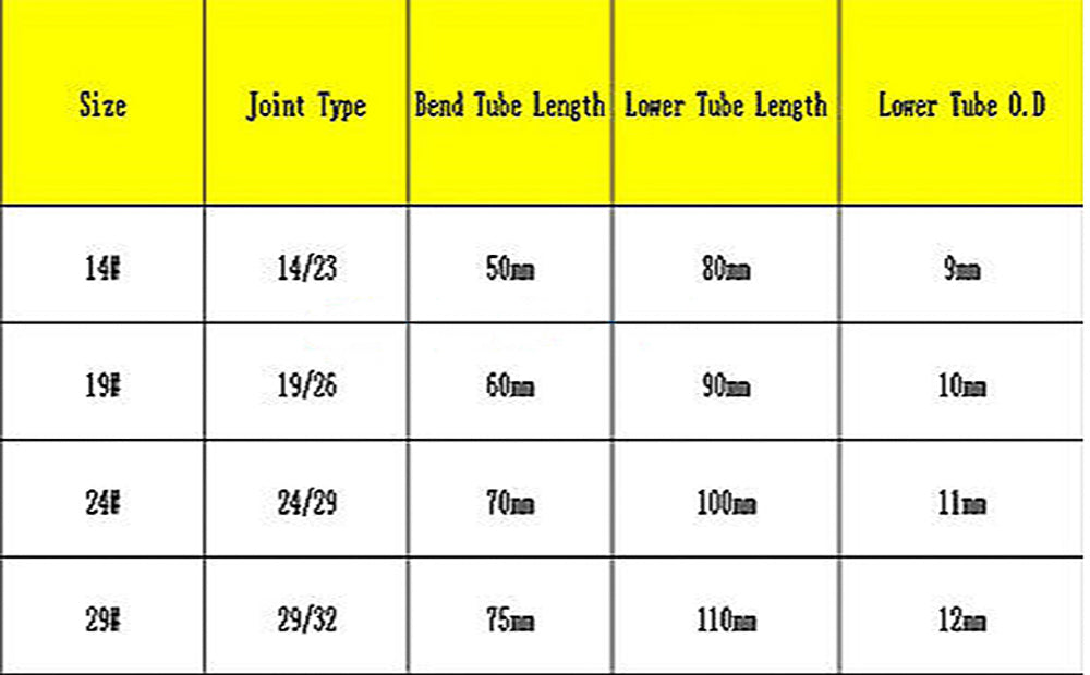 Joint Distilling Glass Adapter 105 Degree Bend with Straight Tube - KiwisLove