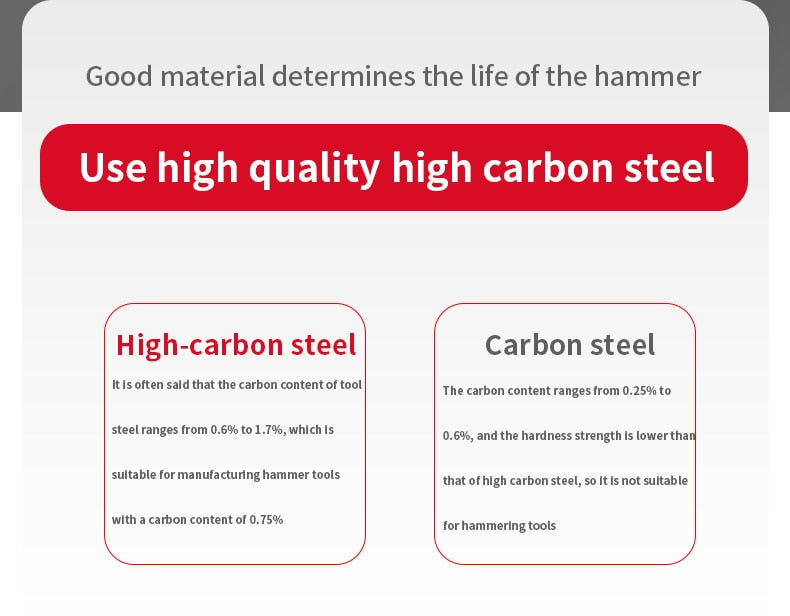 OUDISI Claw Hammer Magnetic Automatic Nail Suction Double  Nail Slot - KiwisLove