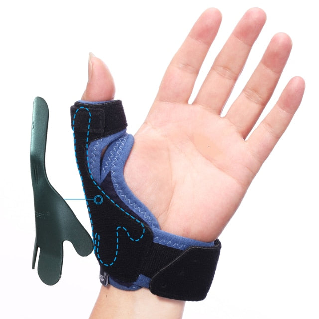 VELPEAU Tenosynovitis Thumb Protector for Mouse Hand Thumb Brace Light and Breathable - KiwisLove