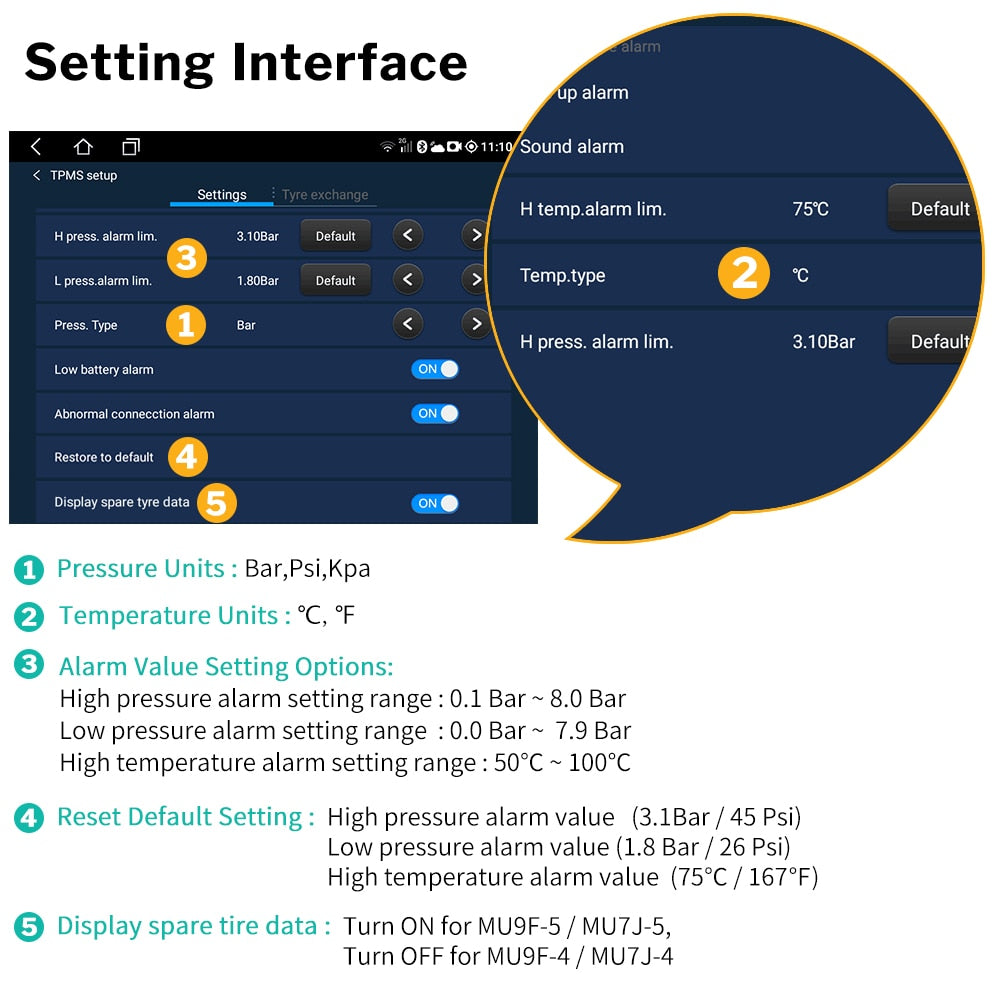 TPMS  USB Car Radio DVD Player Tire Pressure Monitoring System Spare Tyre Internal External Sensor  TMPS - KiwisLove