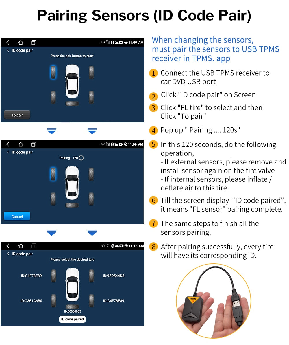 TPMS  USB Car Radio DVD Player Tire Pressure Monitoring System Spare Tyre Internal External Sensor  TMPS - KiwisLove