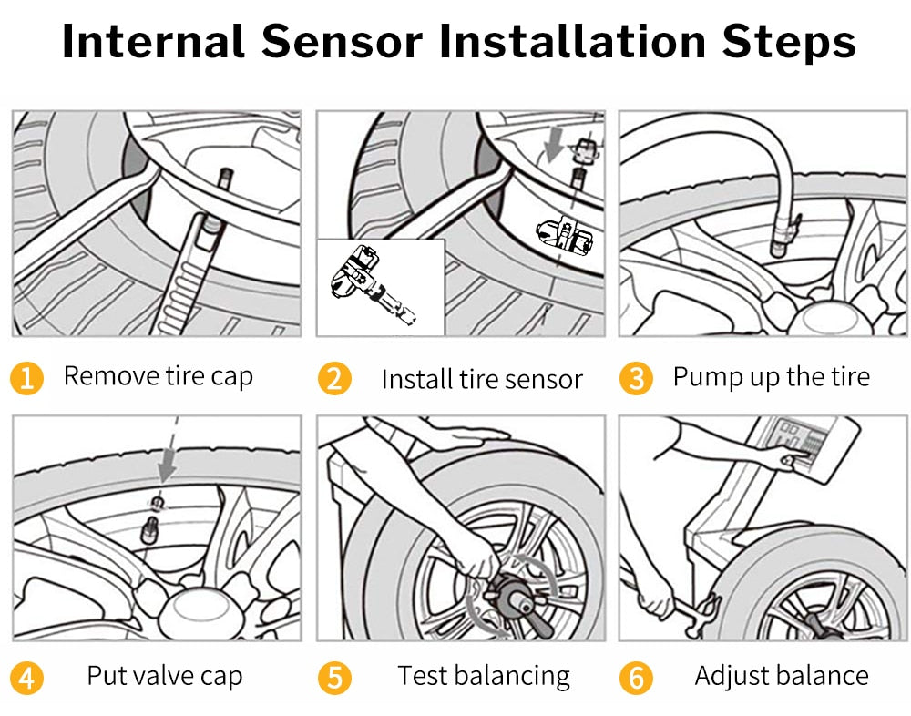 TPMS  USB Car Radio DVD Player Tire Pressure Monitoring System Spare Tyre Internal External Sensor  TMPS - KiwisLove