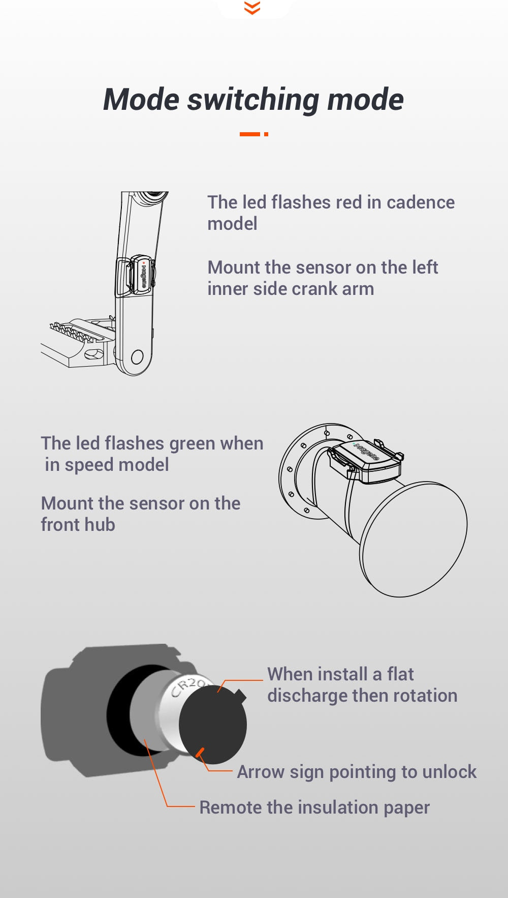 Cadence / Speed Sensor ZWIFT / GARMIN / WAHOO ANT+ Bluetooth Magene S3+ - KiwisLove