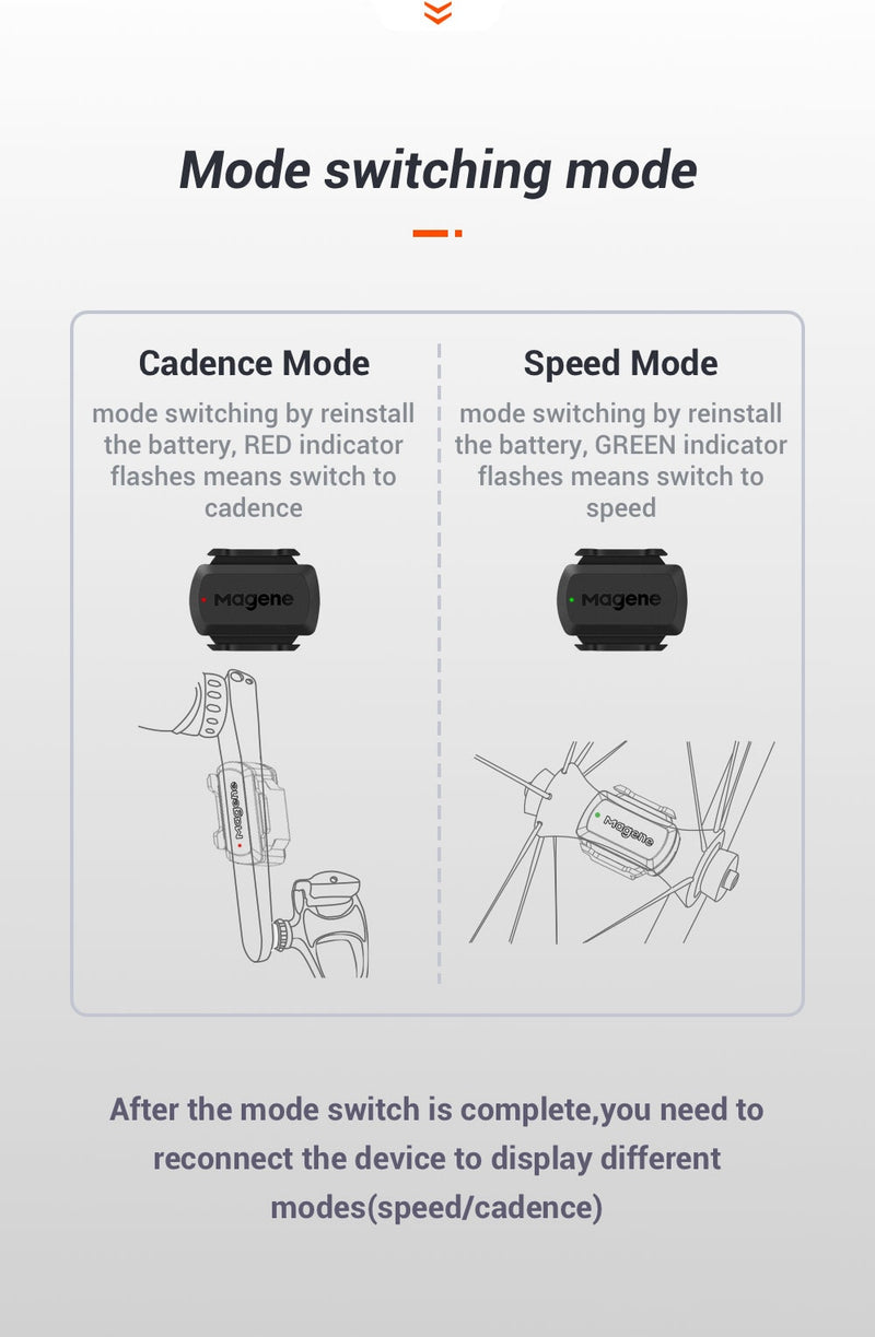 Cadence / Speed Sensor ZWIFT / GARMIN / WAHOO ANT+ Bluetooth Magene S3+ - KiwisLove